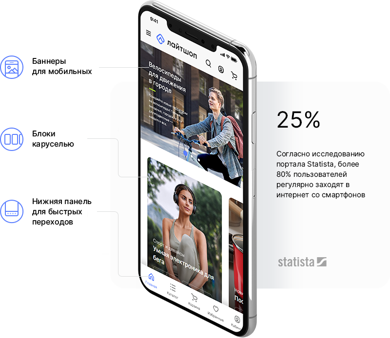 Адаптирован под смартфоны