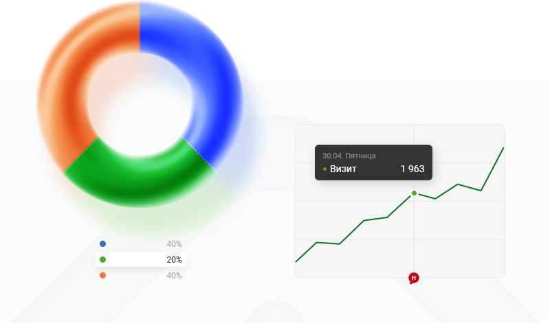 Интеграция с CRM-системами
